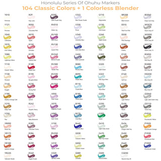 Ohuhu Honolulu 104 Colors Dual Tips Alcohol Art Markers