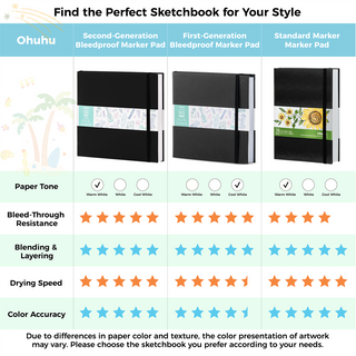 Ohuhu Heavyweight Bleedproof Double-Sided Marker Pad with PU Cover