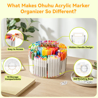 Ohuhu 360° Rotating Clear Acrylic Marker Organizer