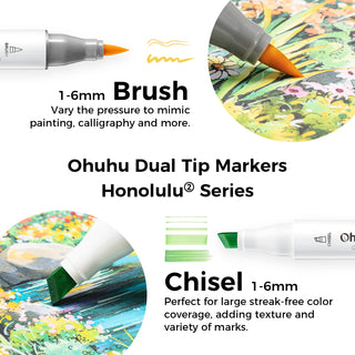 Ohuhu Honolulu² 120 Colors Dual Tips Alcohol Art Markers