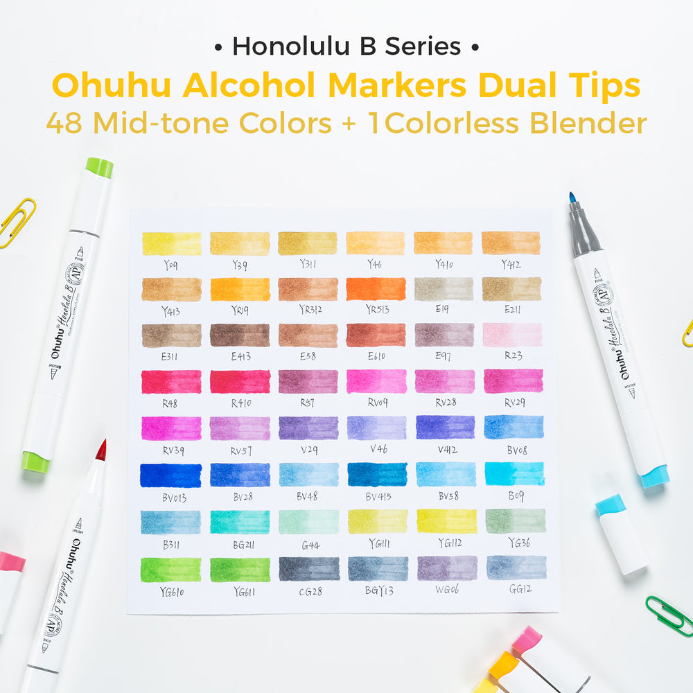 Ohuhu Honolulu Brush Markers - Small Set