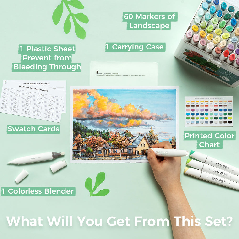 Ohuhu Kaala Five Tones Slim Broad and Fine Dual Tips Alcohol Art Markers