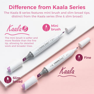 Ohuhu Kaala B Dual Tips Alcohol Art Markers, Slim Broad & Mini Brush (New Color Codes)