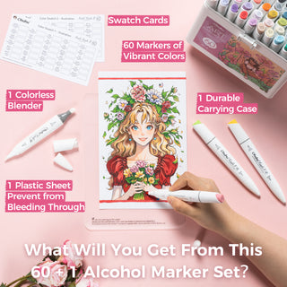Ohuhu Kaala B Dual Tips Alcohol Art Markers, Slim Broad & Mini Brush (New Color Codes)