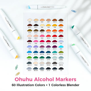 Ohuhu Kaala B Dual Tips Alcohol Art Markers, Slim Broad & Mini Brush (New Color Codes)
