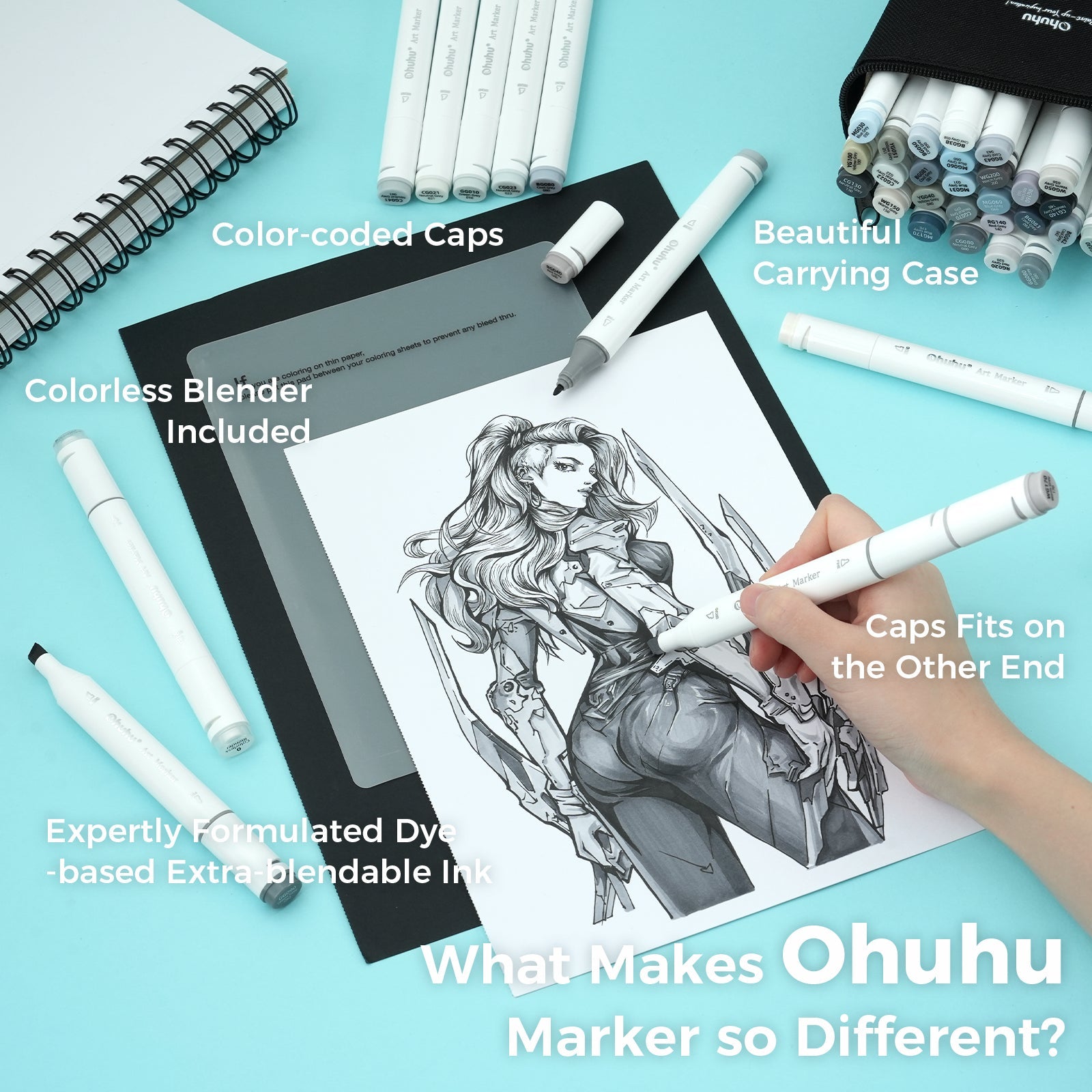 Drawing Best Cardstock For Alcohol Markers Marker Colors OLO