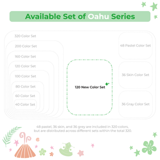 Ohuhu Oahu New 120 Colors Dual Tips Alcohol Art Markers, Fine & Chisel