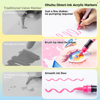Ohuhu Kahuku Series Direct-ink Acrylic Paint Markers