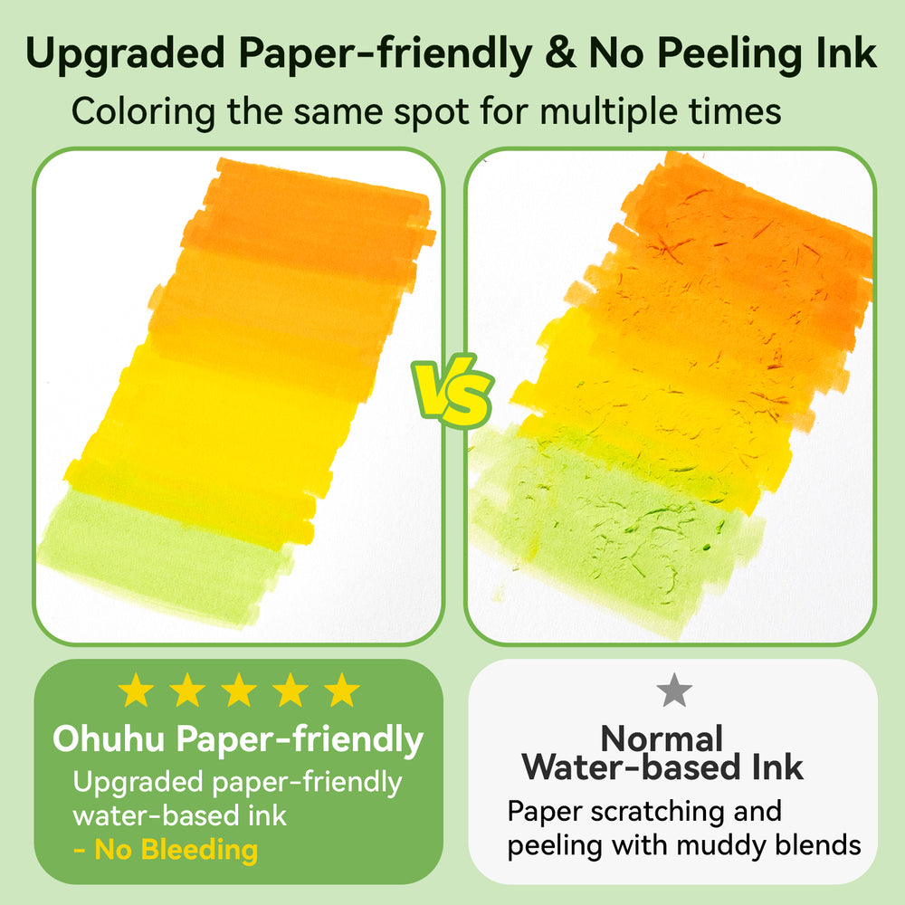 Ohuhu Pupe B 40 Paper-friendly (No Peeling)  Markers＆ Coloring Book Set