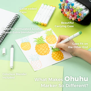 Ohuhu Honolulu 48 Colors Dual Tips Alcohol Art Markers