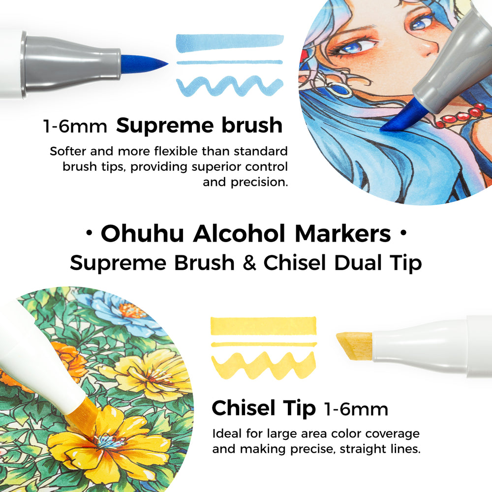 Ohuhu Honolulu Plus Series Supreme Rubber Brush Tip Markers