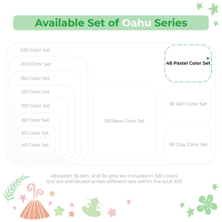 Ohuhu Oahu 48 Pastel Colors Dual Tips Alcohol Art Markers, Fine & Chisel