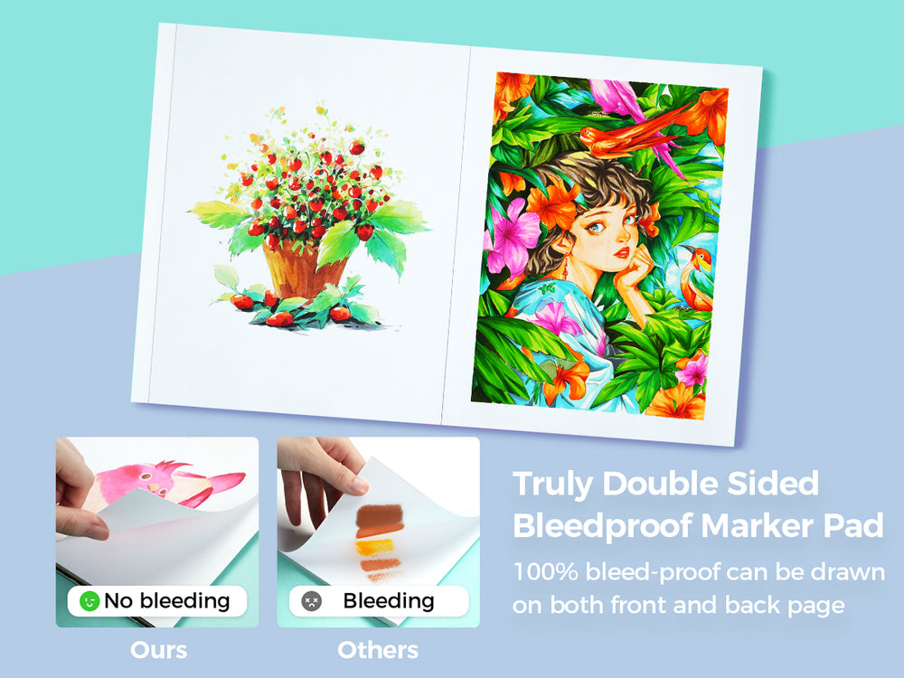 Ohuhu Bleedproof Double-Sided Marker Pad, Glue-Bound (Mexico Domestic